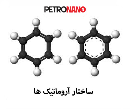 گازهای آروماتیک، ترکیبات آلی هستند که دارای یک یا چند حلقه بنزنی هستند ساختار آروماتیک ها